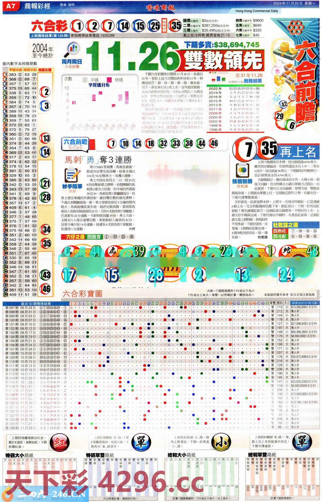 ：香港商报C